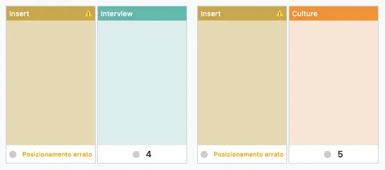 Dos páginas definidas con la categoría «encarte» muestran un aviso de colocación incorrecta.
