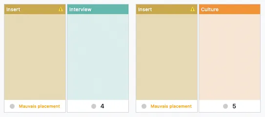 Deux pages définies avec la catégorie « encart » affichent un avertissement de mauvais placement.