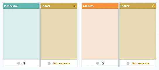 Dos páginas definidas con la categoría «encarte» muestran un aviso de que no deben separarse.