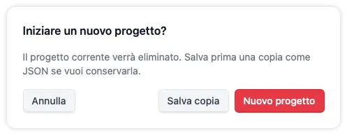 Aviso de nuevo proyecto para guardar una copia del proyecto actual como archivo JSON o descartarlo y empezar un proyecto nuevo.