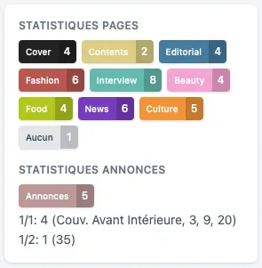 Le panneau des statistiques des pages et des publicités, montrant une répartition des attributions de catégories et un décompte des publicités avec leurs tailles.