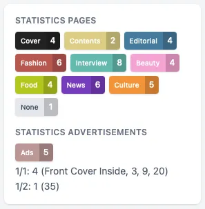 The page and ad statistics panel, showing a breakdown of category assignments and an ad count with sizes.