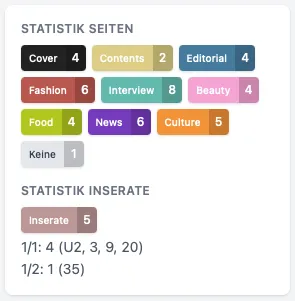 Das Fenster mit der Seiten- und Anzeigenstatistik, das eine Aufschlüsselung der Kategoriezuweisungen und eine Anzeigenzählung mit Größen zeigt.