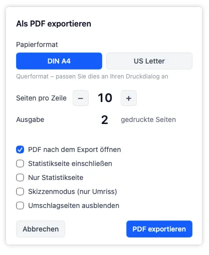 Das PDF-Export-Overlay mit Steuerelementen für Papierformat und Seiten pro Zeile, das zeigt, wie sich das Ausgabelayout anpasst, bevor Sie bestätigen und einen Speicherort wählen.