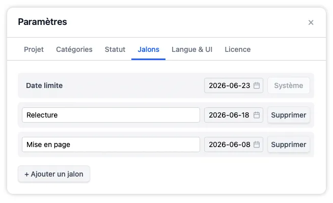 L'onglet Jalons listant la date limite du projet et toute échéance personnalisée, chacune colorée du gris au rouge à mesure que la date approche.