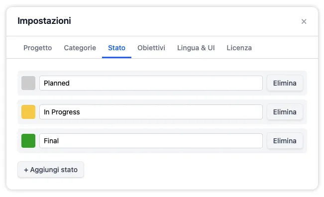 La scheda Stato che elenca le fasi di produzione con campioni di colore e nomi modificabili, con gli stessi controlli di aggiunta, rinomina, ricolorazione ed eliminazione delle categorie.