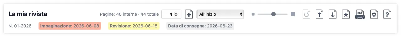La barra superiore di un flatplan PageTatin, con titolo della pubblicazione, numero edizione, conteggi pagine in tempo reale, cursore dello zoom e la riga dei pulsanti di azione.