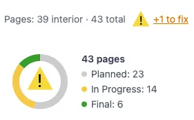 The binding warning triangle visible in both the progress ring and the top bar, flagging a page count that doesn't work for the chosen binding method.